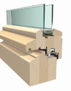 Rachinger Holzfenster Schnitt IV 77 Plus